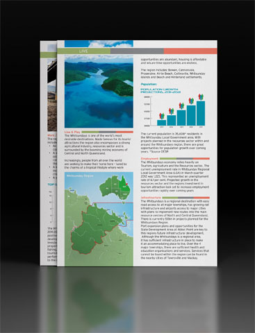 living-whitsundays-map